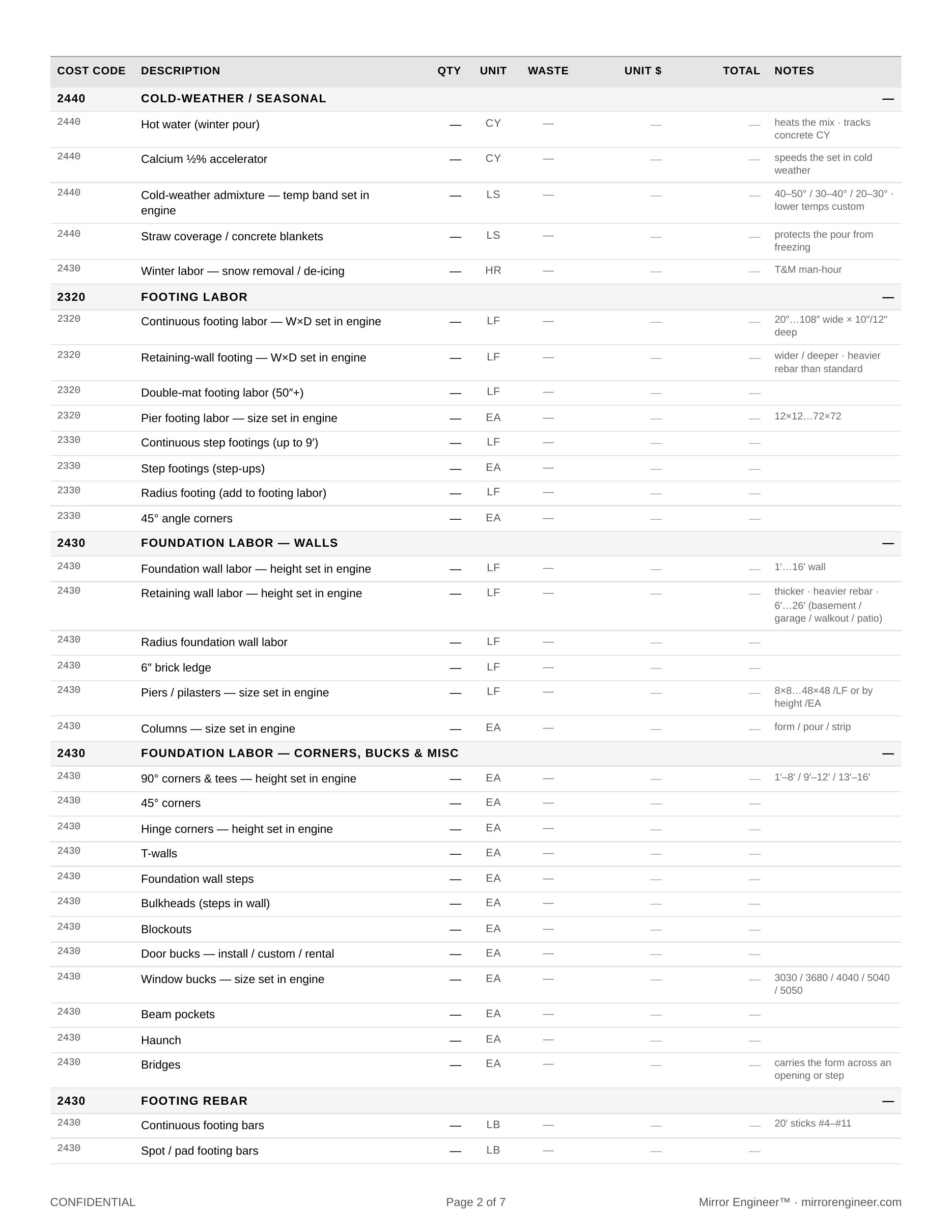 Foundation Report page 2