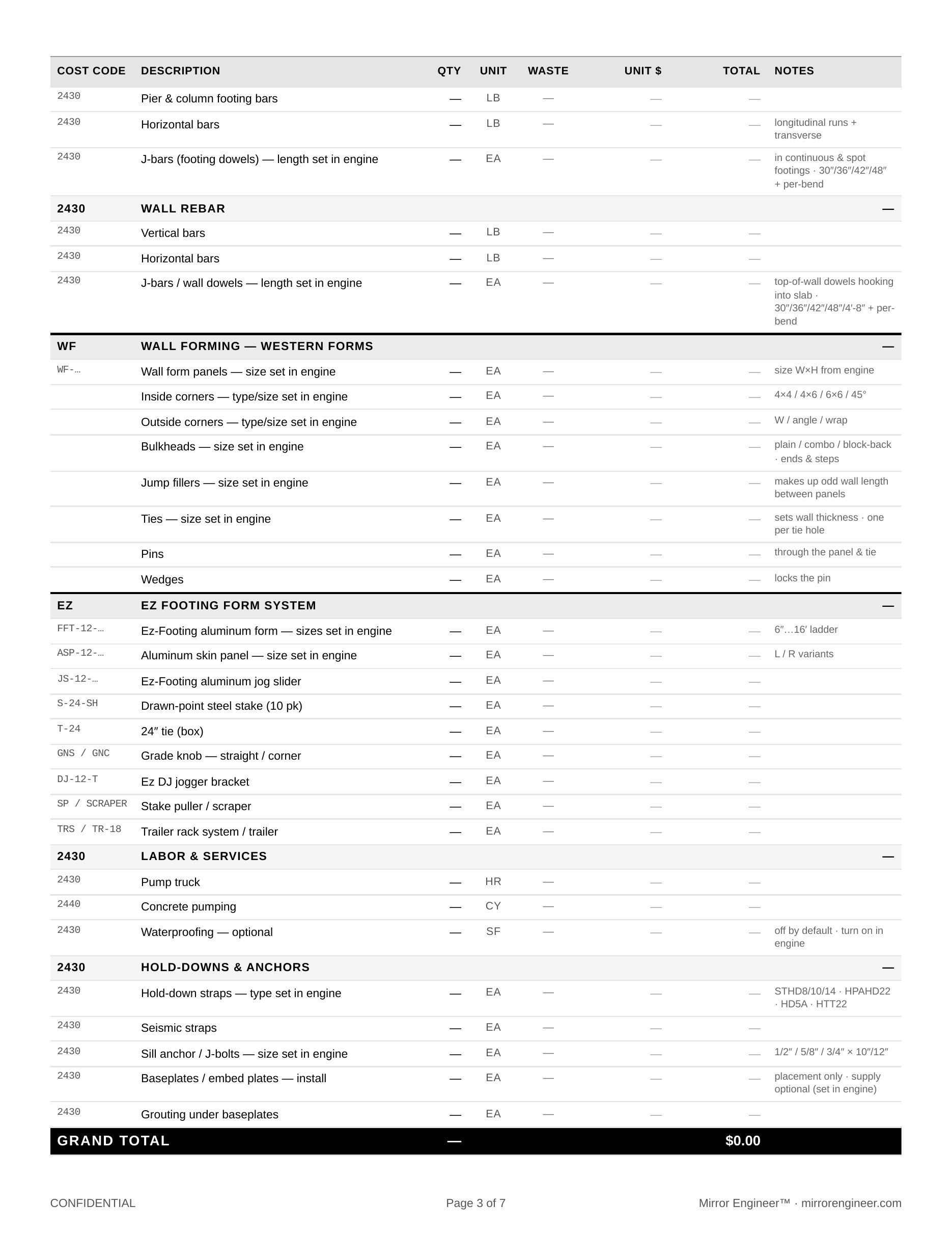 Foundation Report page 3