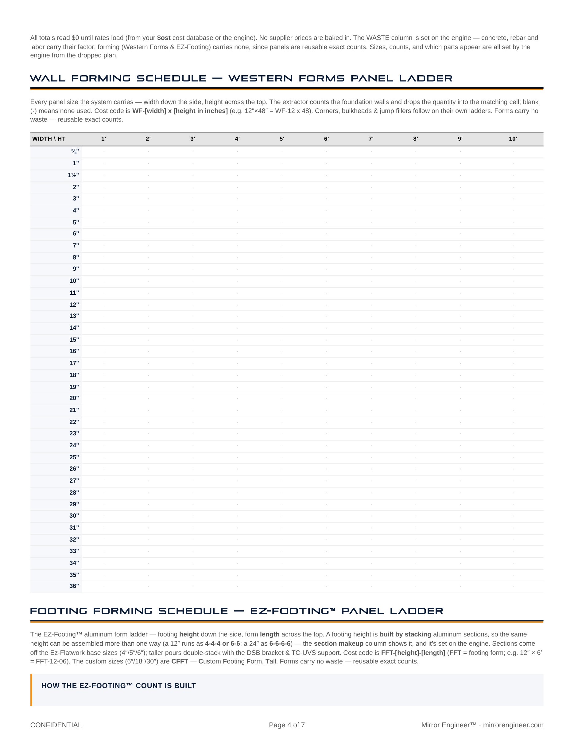 Foundation Report page 4